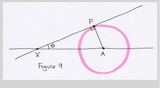 Finding a right triangle