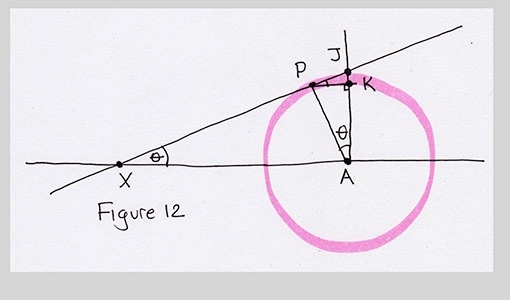 Labeling the angle at A