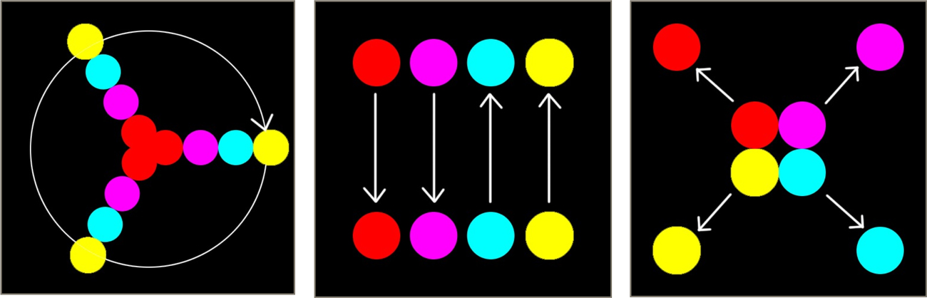 The three test cases for shutters