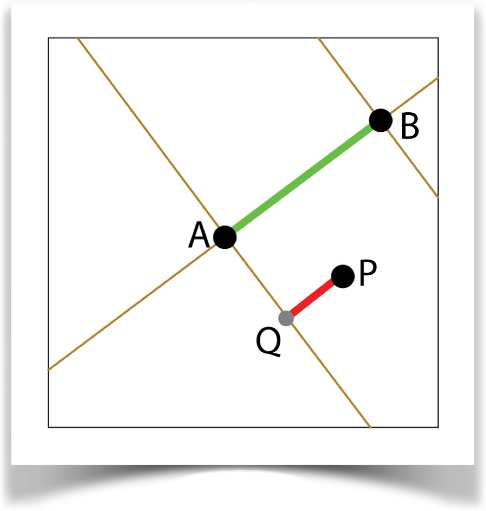 linear geometry