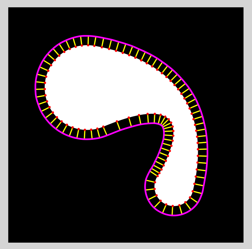 Constructing glob offset curves.